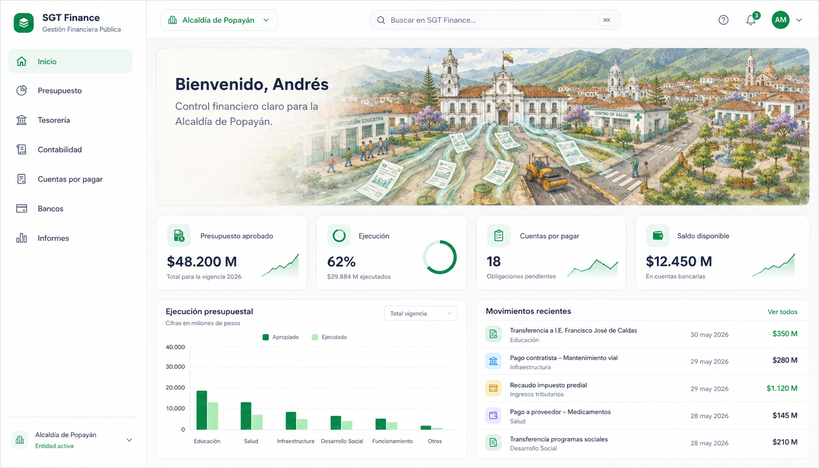 Tablero de ejecución presupuestal — SGT Finance