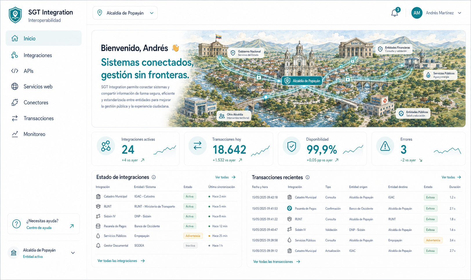 Vista ilustrativa de la plataforma de interoperabilidad SGT Integration
